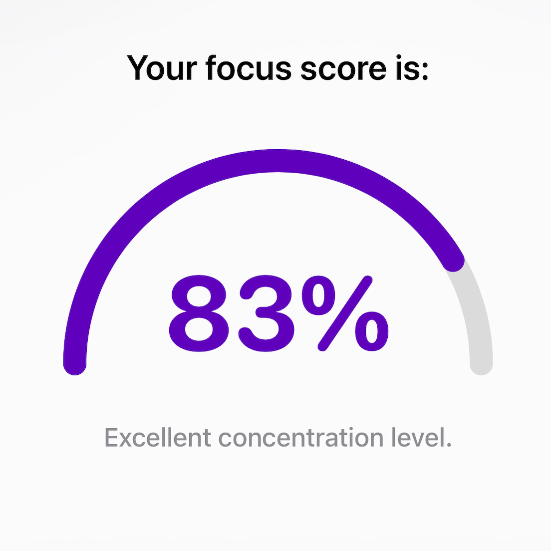 Focus Score Interface