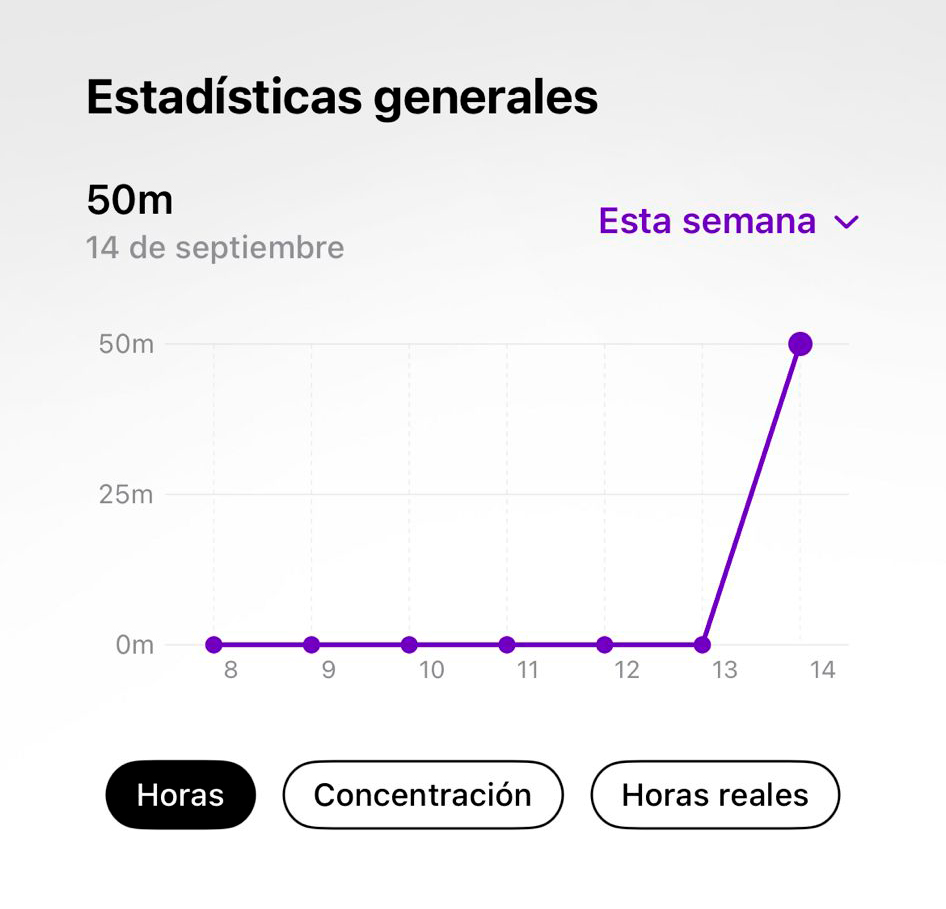 Stats Interface